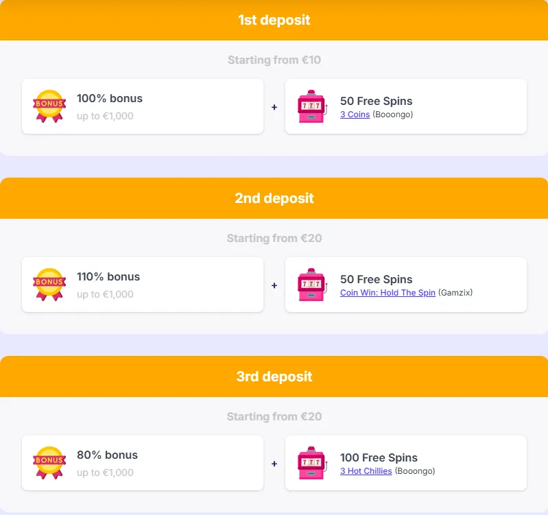 Deposits at Fortunica Casino